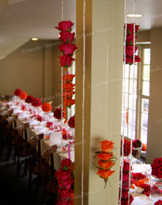 Detail  Rose Threads - Private function
