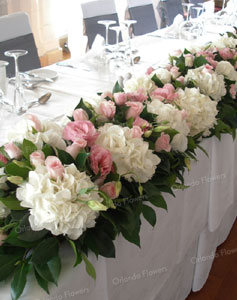  Roses and Hydrangea - Grand Tearoom - Heritage Hotel 